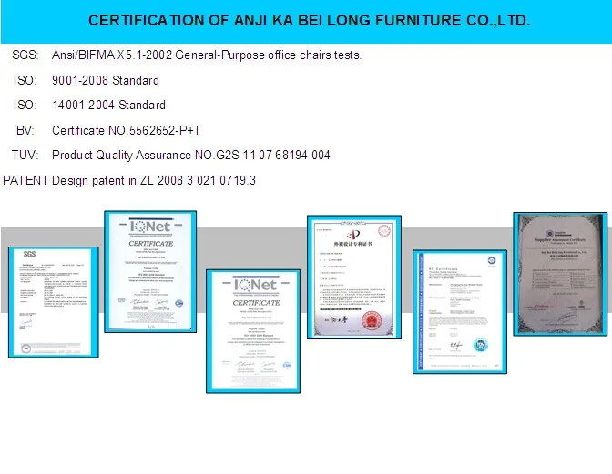 CERTIFATE