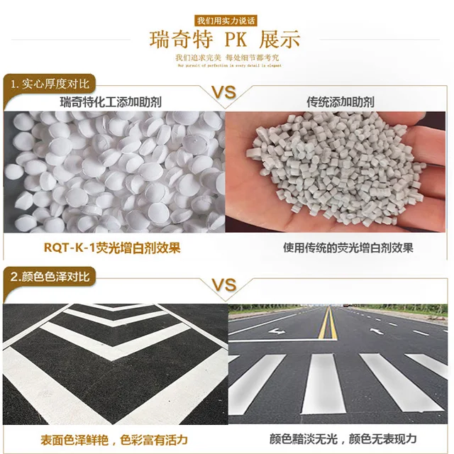 Fluorescent brightener Highly efficient chemical additives RQT-K-1 for hot melt coating