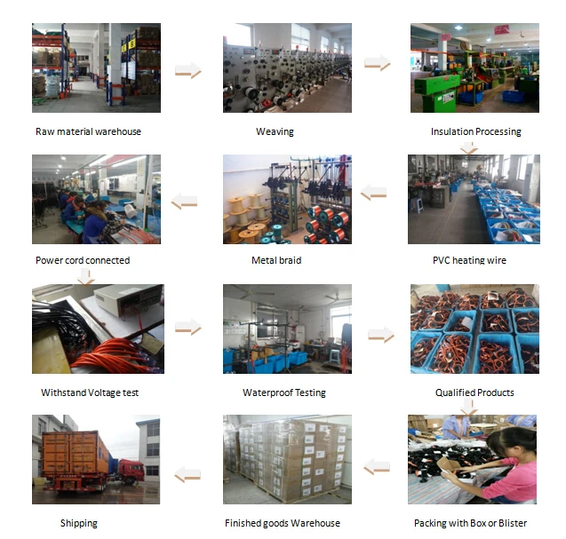 Pipe Heating Cable Heat Tape For Pvc And Metal Water Line Buy Pipe