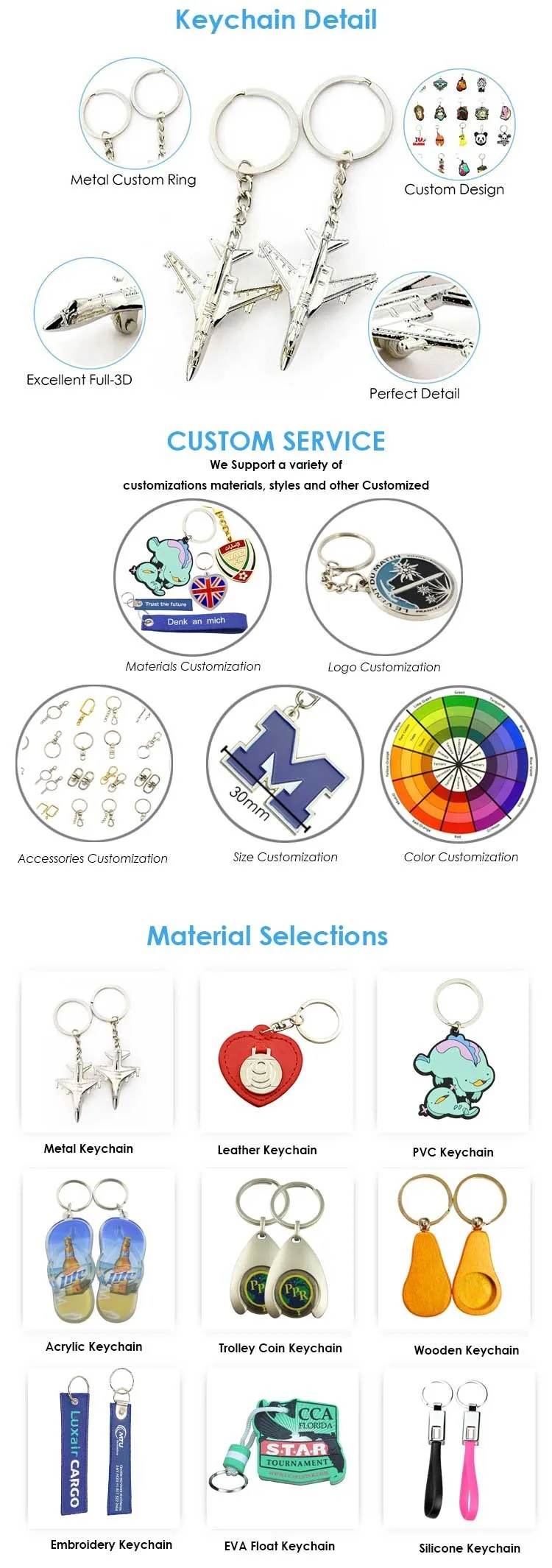 keychain-custom-service_