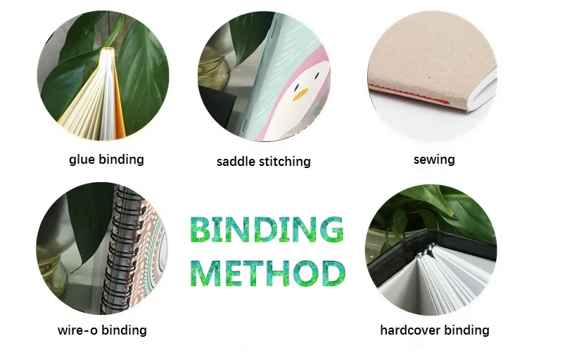Binding method. Binding methods.