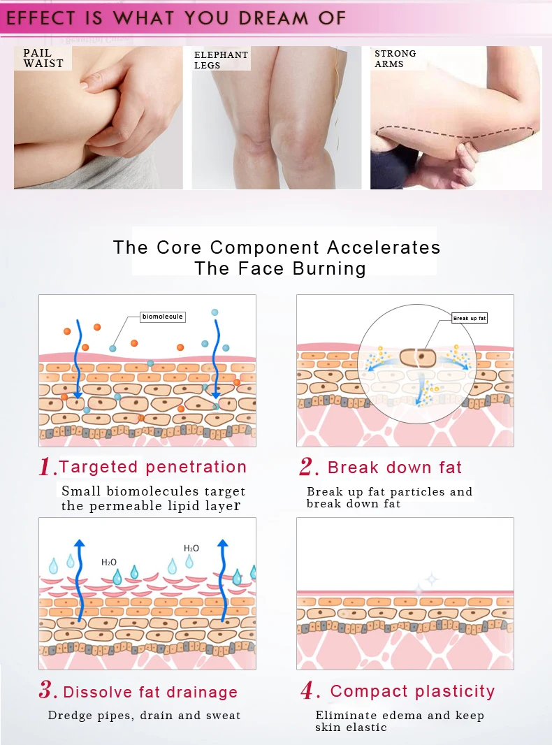 Slimming cream (7).jpg