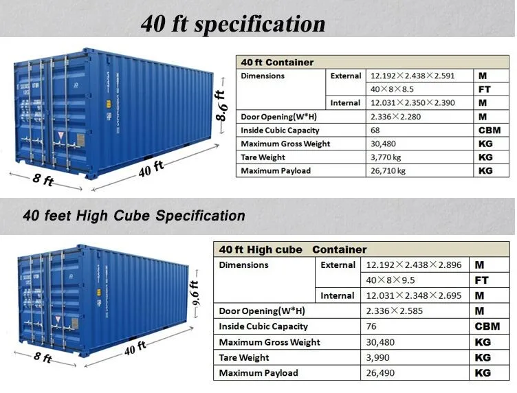 Shipping Container Dimensions Metric Pdf At Allen Adams Blog