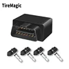 SYLPHY tyre monitoring system for nissan. sylphy original car dash new tire pressure monitoring system internal car tpms