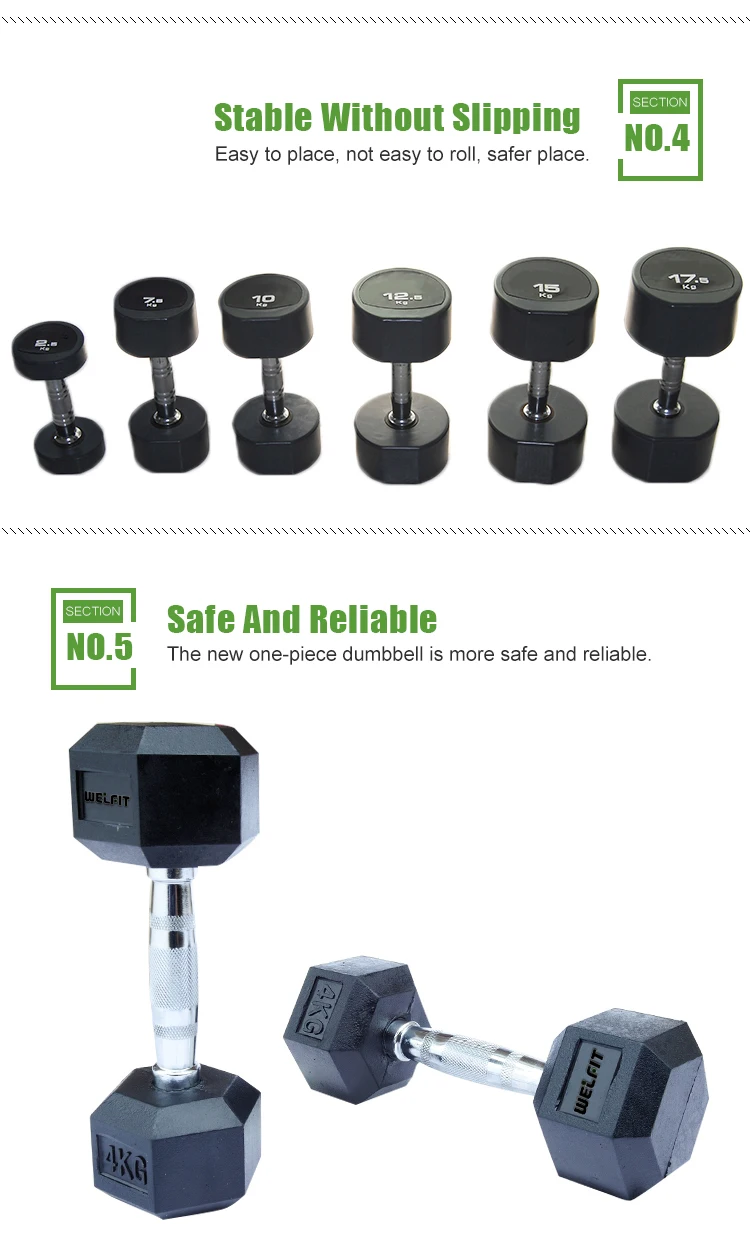 Wholesale 10kg Stainless Steel Dumbbell Set Buy 10kg Dumbbell Set
