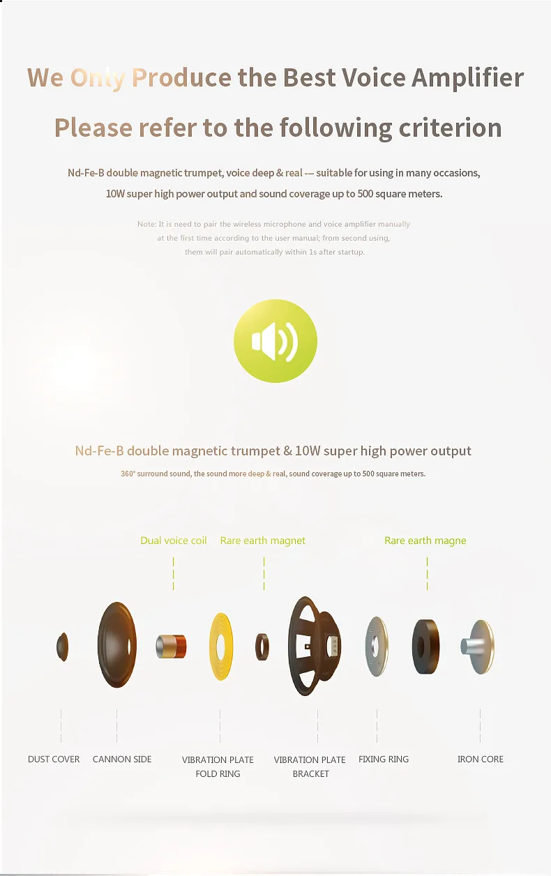 Shidu Sd-s611 Uhf Mini Amplifier As Voice Booster To Be Amplified Voice