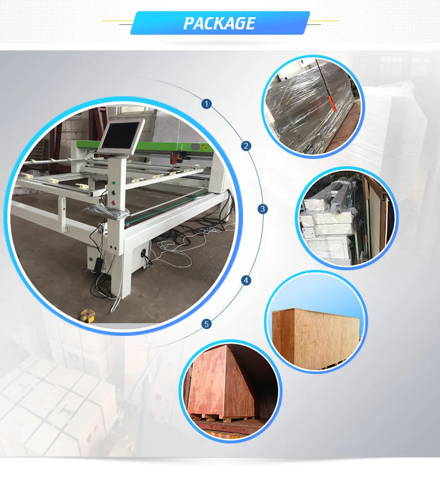 Full Automatic Bonnell Spring String Assembling Machine for Mattress Bed