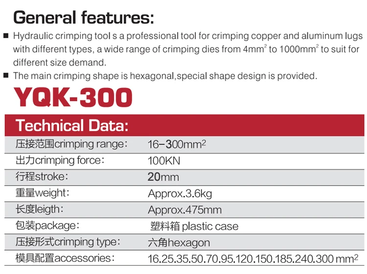 Hexagonal Crimping Tool