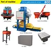 Low Investment Floor And Wall Tiles Machine/Concrete Cement Road Paving Terrazzo Roof Floor Tile Making Machine Manufacturer