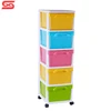 /product-detail/living-room-multi-colored-storage-clothes-plastic-drawer-cabinet-with-wheel-207142037.html