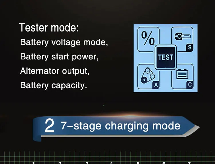 LCD display 12A lead acid battery electrolyte solution .jpg