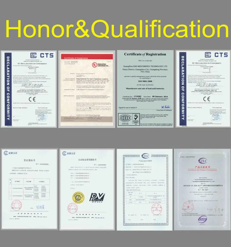certificate(