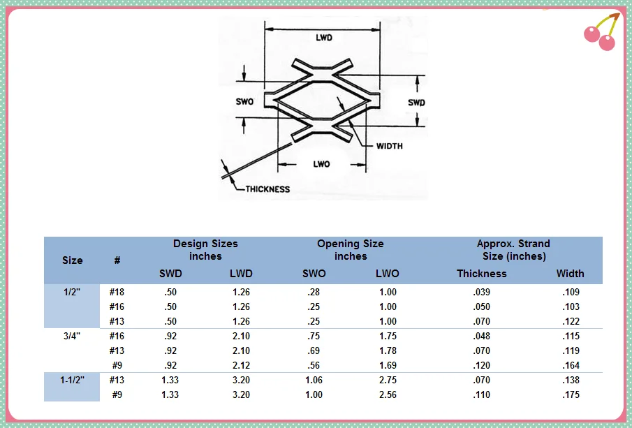 Good Quality Flattened Expanded Metal Mesh Buy Expanded Metal Mesh