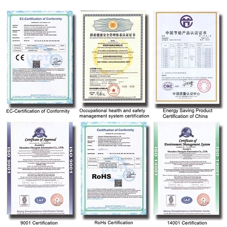certificateswps