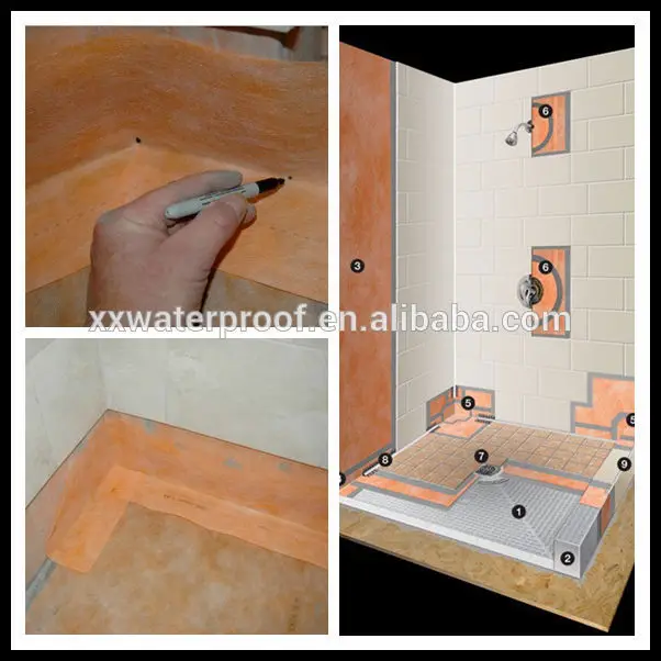 Polyethylene Shower Waterproof Membrane For Bathroom Floor Buy