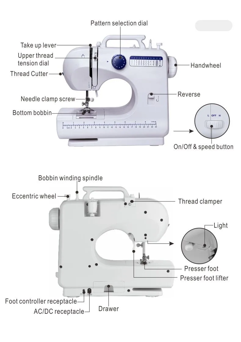 Vof Fhsm-506 Electric Foot Pedal Household Mini Overlock Sewing Machine ...