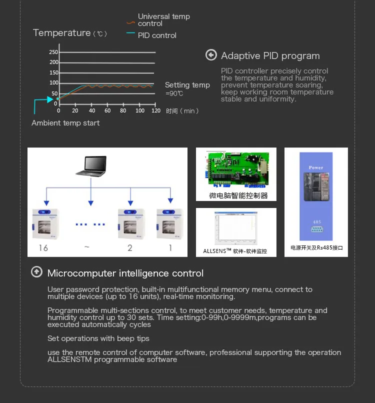 Details page 8