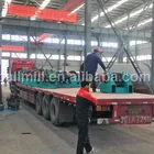 China manufacturer factory price gypsum rotary kiln for sale