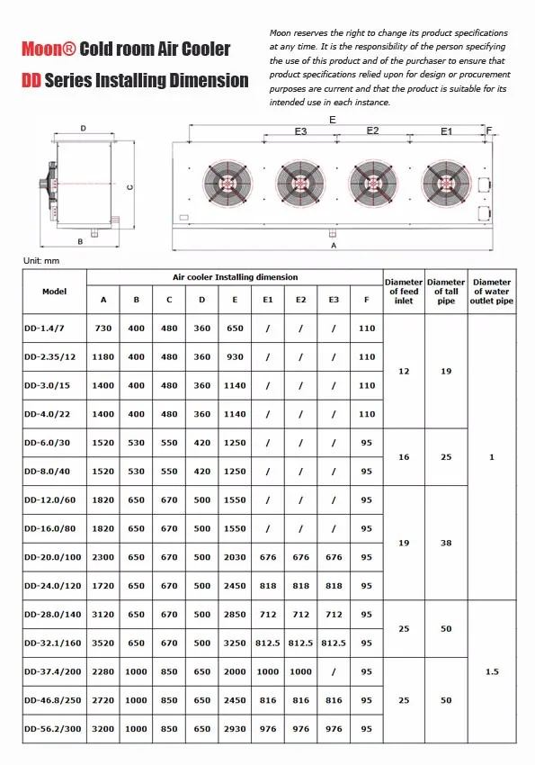 Cold Room Condenser Unit Cold Storage Evaporator and Condenser Commercial Refrigeration Unit