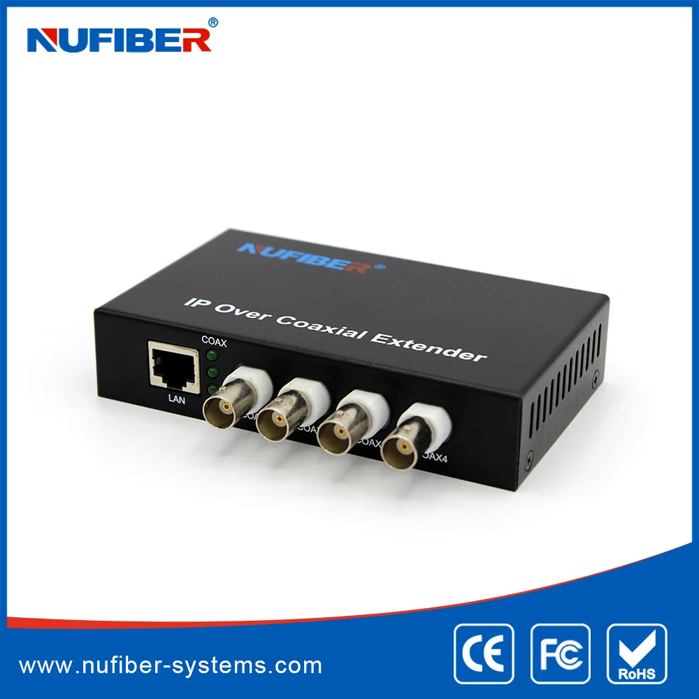 how an bnc analog to digital video converter