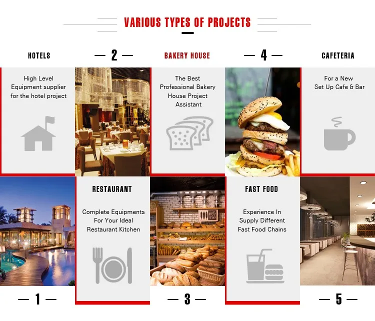 Cross Flow Fans, 12V, PVC Plastic - detail 18