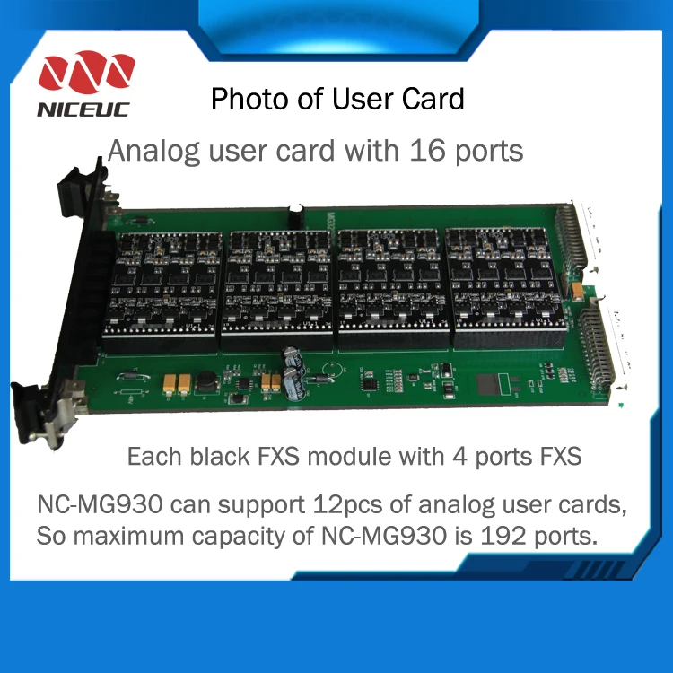 Pstn To Ip Converter