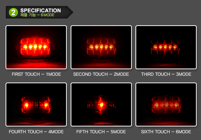 Red Bike Bicycle Red LED Rear Light 3 modes Waterproof Tail Lamp Quick Release