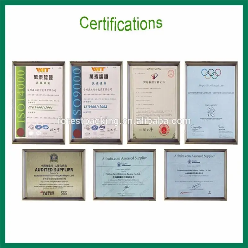 Certificates