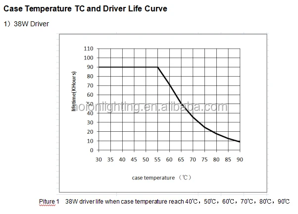 LED Driver 1.jpg
