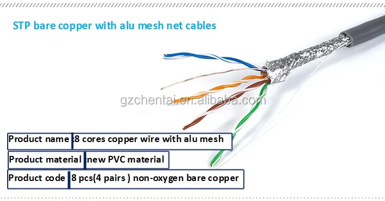 сетевой кабель ftp cat 6e 4x2х0 5