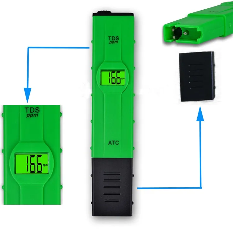 Датчик tds. TDS-84 многофункциональный индикатор. TDS метр Arduino. Измеритель TDS встраиваемый. TDS Mini.