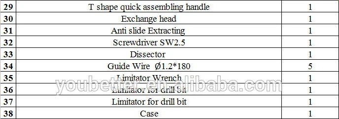 マルチアングルロックプレート 整形外科インプラント トラウマプレート Buy インプラントチタン 整形外科インプラント 整形外科インプラント Product On Alibaba Com