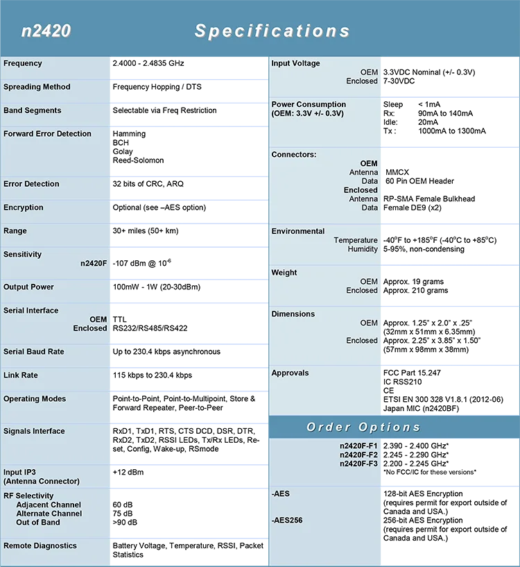 n2420.Brochure.Rev.2