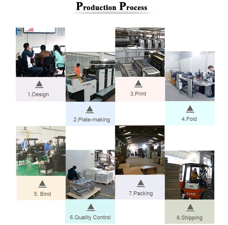 world map to scratch