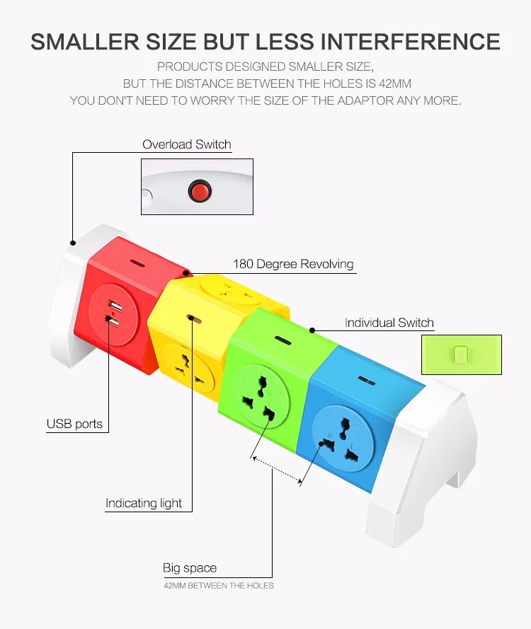 5 Gang Universal Multi Function Flexible Extension Socket with 2 USB Smart Desktop Power Strip