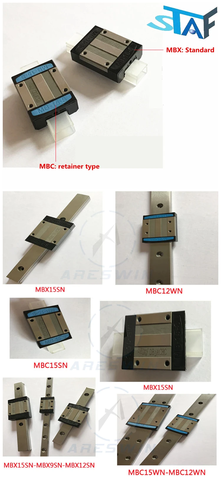 STAF linear guide