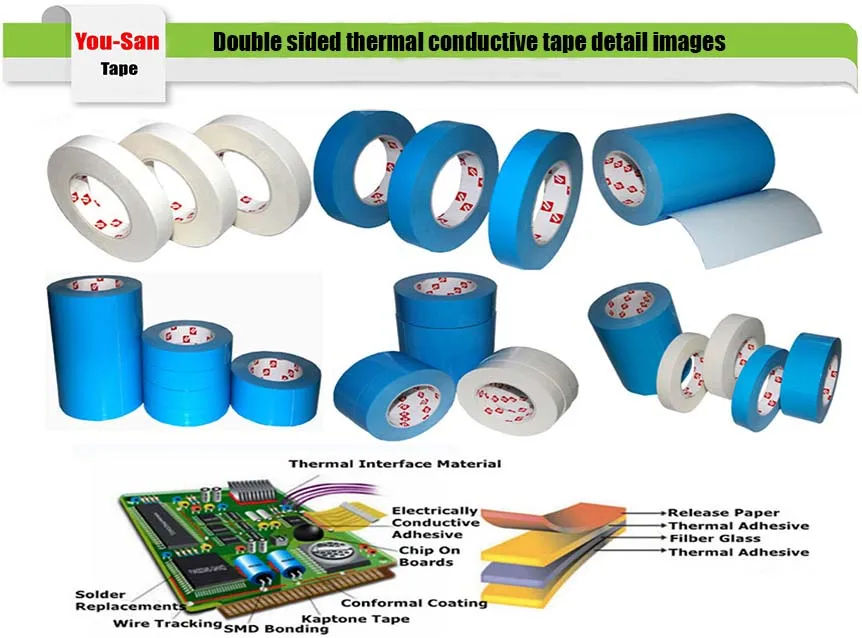 Chip Pcb Led Heatsink Thin Double Sided Thermally Conductive Adhesive