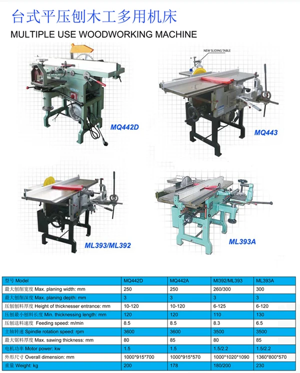 Mq443a Heavy Duty Multi Use Woodworking Machine Buy Mq443a Multi Use