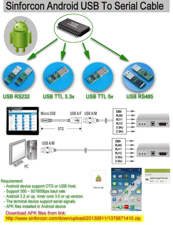 Ft230x Basic Uart Driver Windows 10