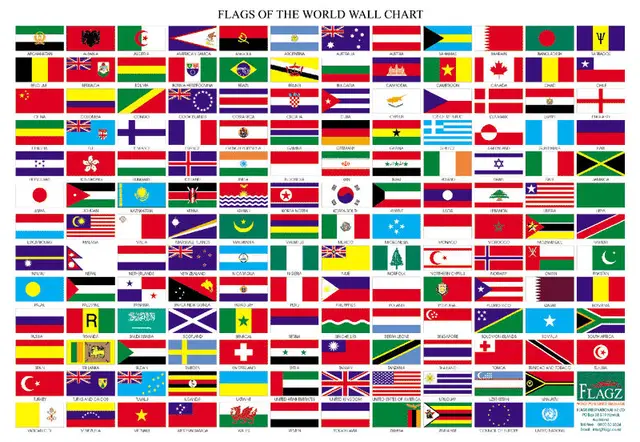Chart Flags Of The World