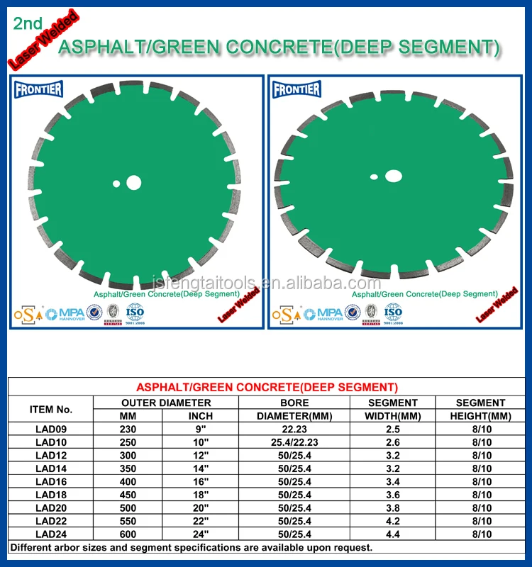 2nd ASPHALT&GREEN CONCRETE(DEEP SEGMENT).jpg