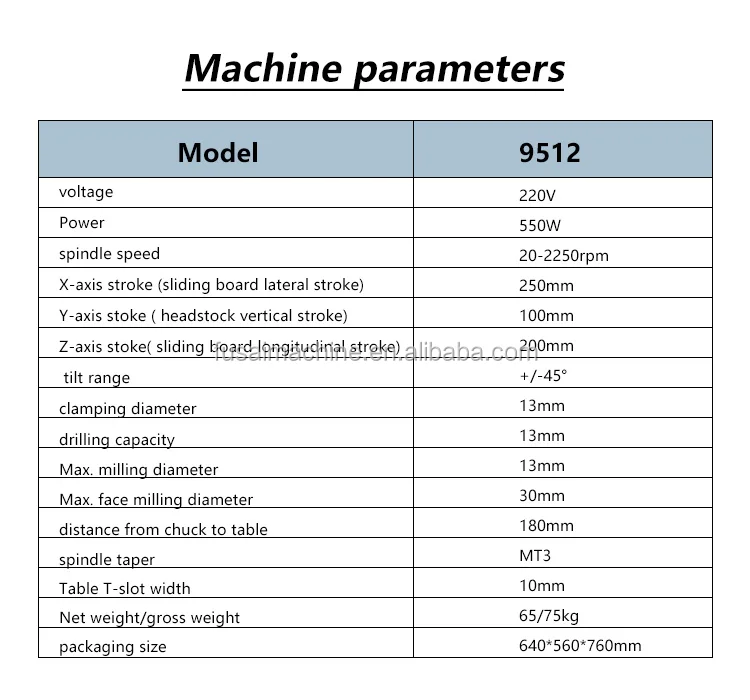 Fusai CE approved 550W small vertical benchtop milling and drilling machine at wholesale price .jpg