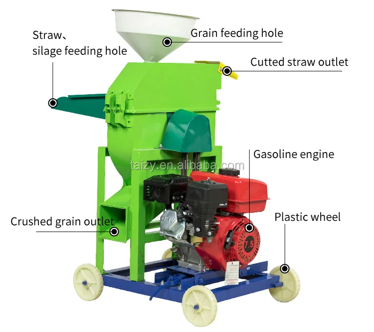 Corn Silage Fodder Cutter And Hammer Mill In Pakistan Buy Corn Silage Cutter,Silage Cutter