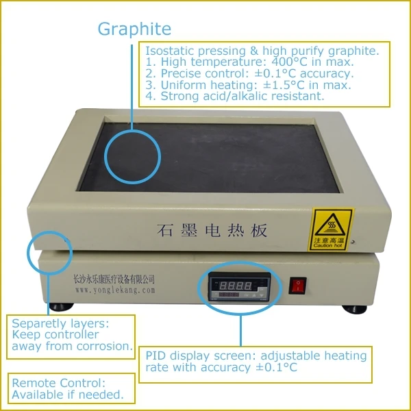 Laboratory Corrosion Resist Electric Hot Plate Portable Buy Electric
