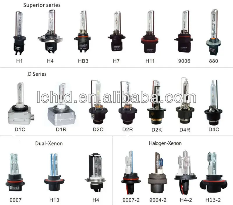 H1 H3 H4 H7 H11 6000k Hid Xenon 55w Kit Buy Hid Xenon 55w Kit,Hid 55w