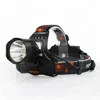 Boruit Multiple Function 18650 LED Head Lamps 5 work Modes USB Charging Headlamp Strobe