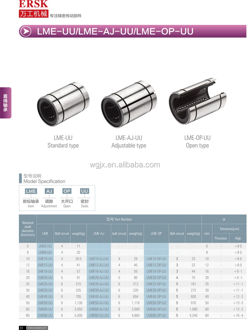 Fully Stocked Sealed Type Linear Bearing Plain Shaft Bearing For 4 Axis