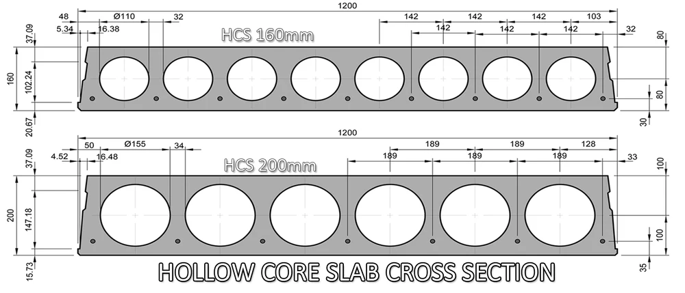 Prefabricated Hollow Core Floor Slab Making Machine Roof Cement Board Buy Precast Hollow Core Slab Machine Concrete Slab Cutting Machine Extruder Percast Concrete Slab Machine Product On Alibaba Com