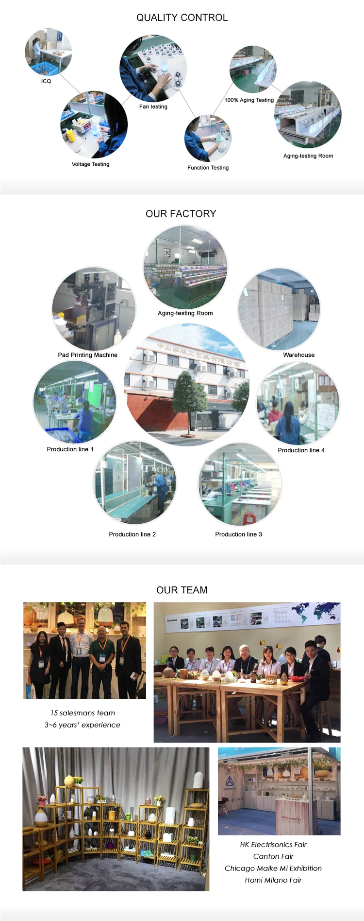 Aromacare NEW coming promotion gifts commercial car electric essential oils aroma diffuser