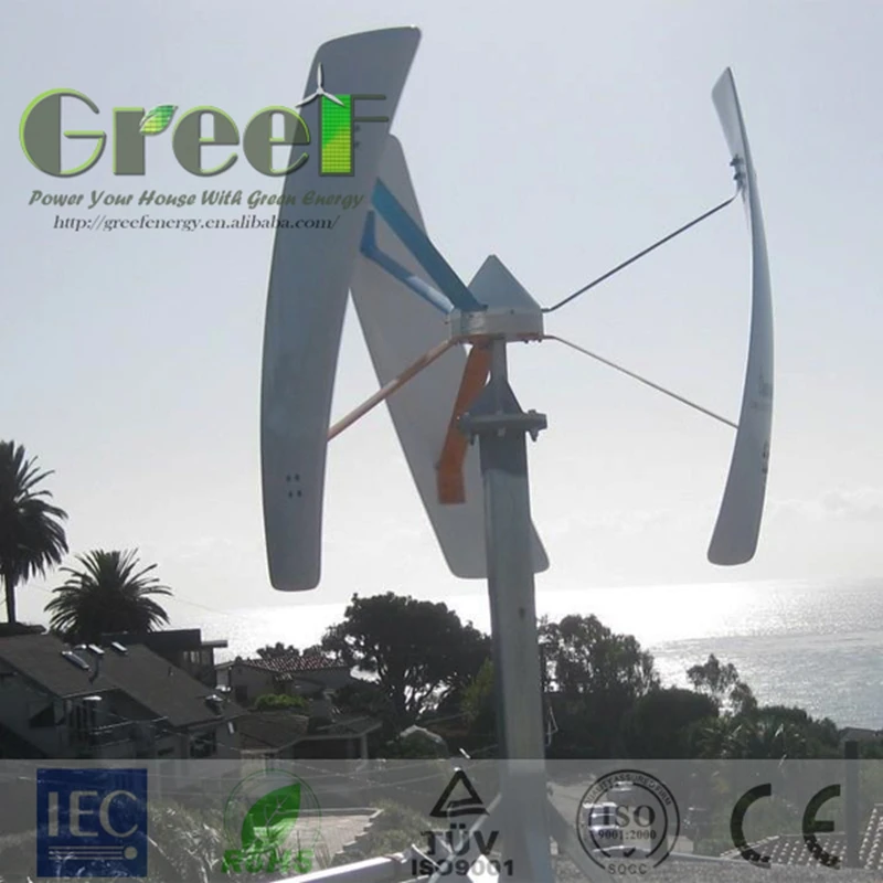 helix wind turbine